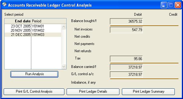 A/R and A/P Ledger Control Analysis