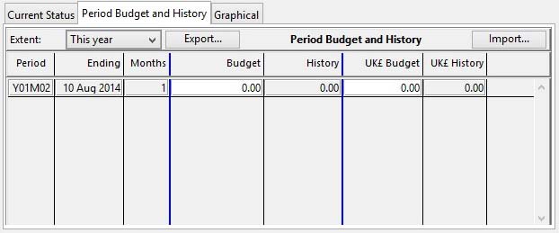 General Ledger Account Maintenance - Period Budget and History pane