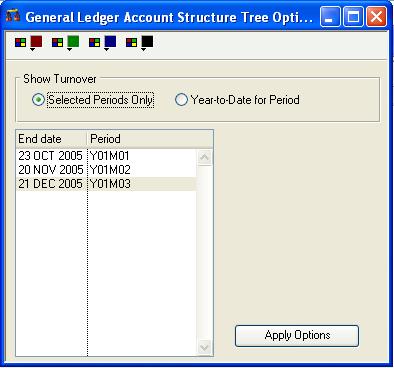 General Ledger Account Structure Tree Options