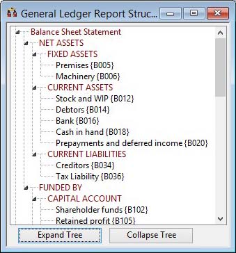 General Ledger Report Structure Tree