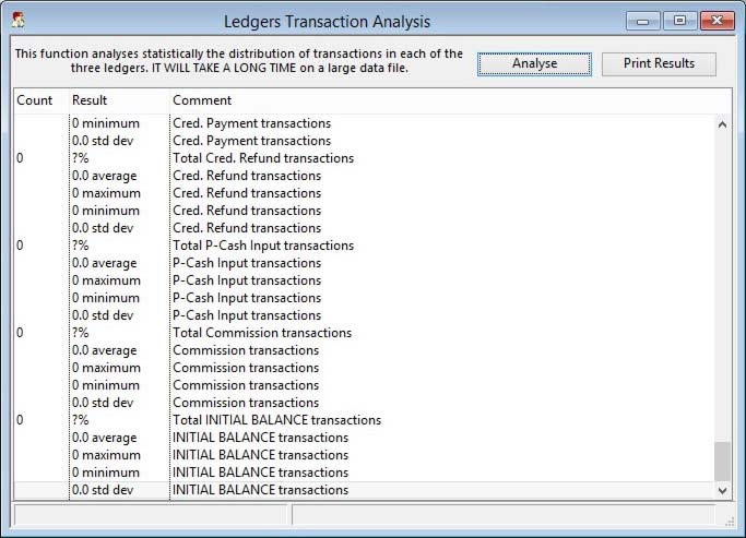 Ledgers Transaction Analysis