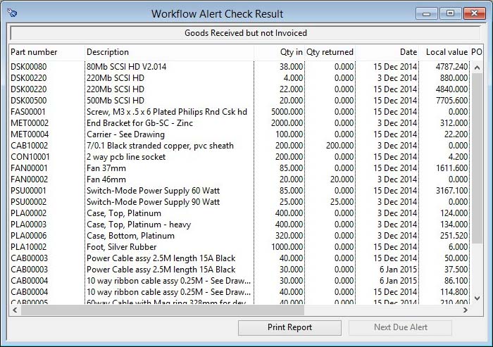 Workflow Alert Check Result window