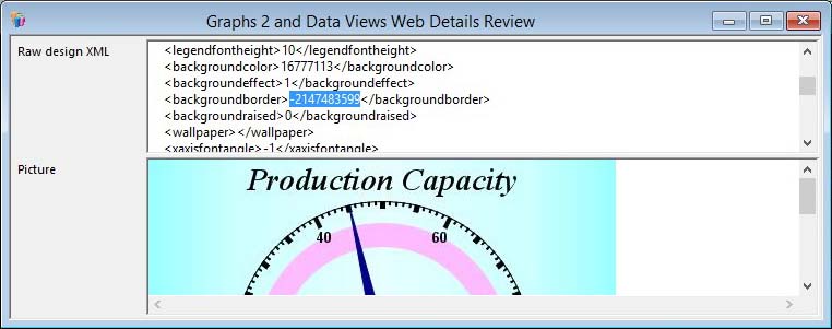 Graphs 2 and Data Views Web Details Review window