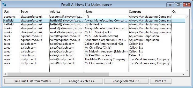 Email Address List Maintenance
