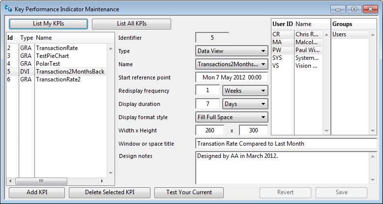 Key Performance Indicator Maintenance window