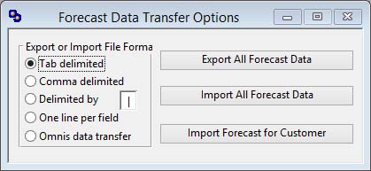 Forecast Data Transfer Options