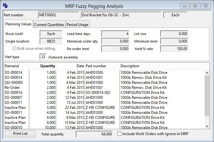 MRP Fuzzy Pegging Analysis - Planning Values pane