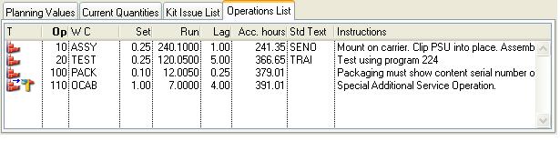 Assembly Details - Operations List pane
