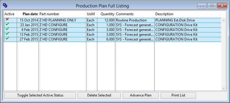 Production Plan Full Listing