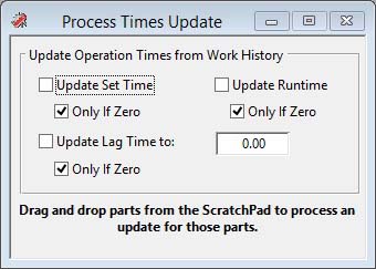 Process Times Update