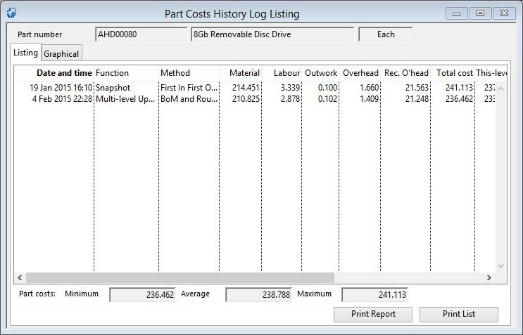 Part Costs History Log Listing window Listing pane