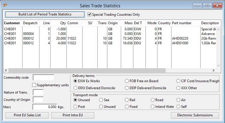 Sales Trade Statistics and Purchase Trade Statistics