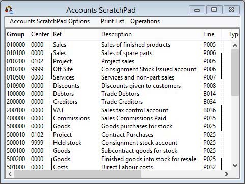 Accounts ScratchPad