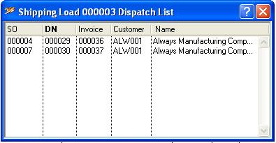 Shipping Load Dispatch List