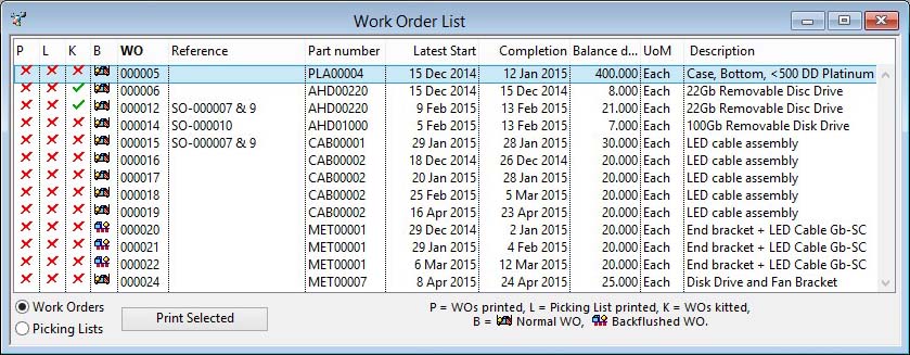 Work Order List