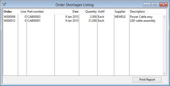 Order Shortages Listing